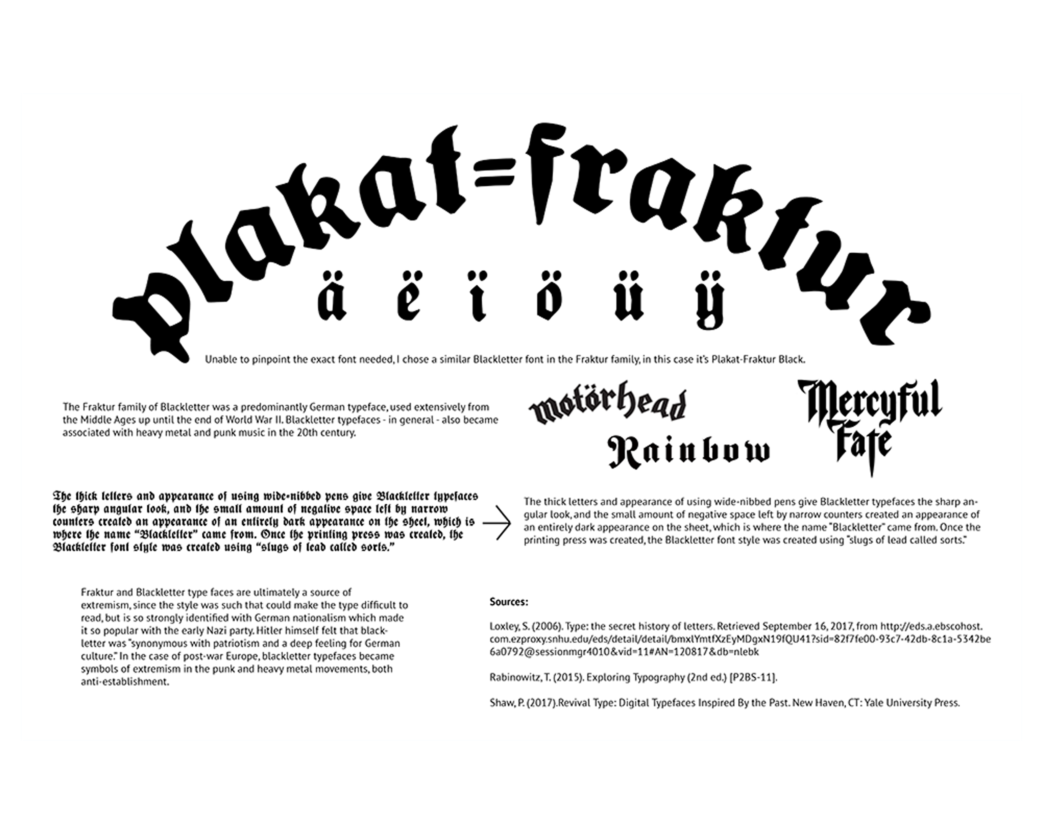Plakat-Fraktur Infographic